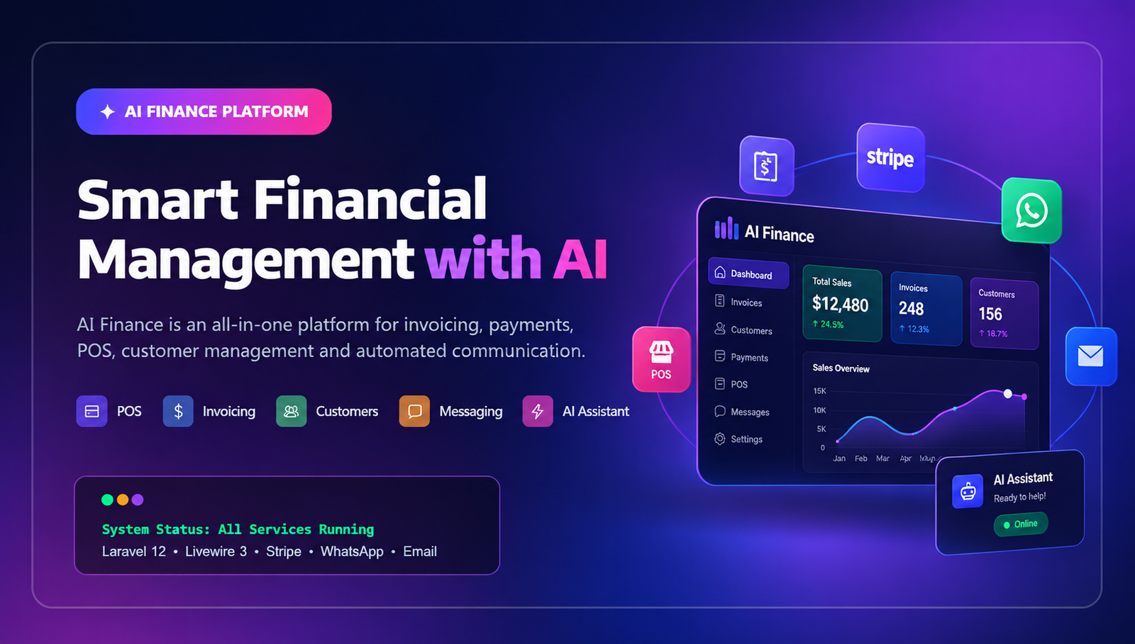 AI Finance Platform